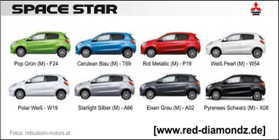 Mitsubishi Space Star 2013 in 8 frischen Farben.